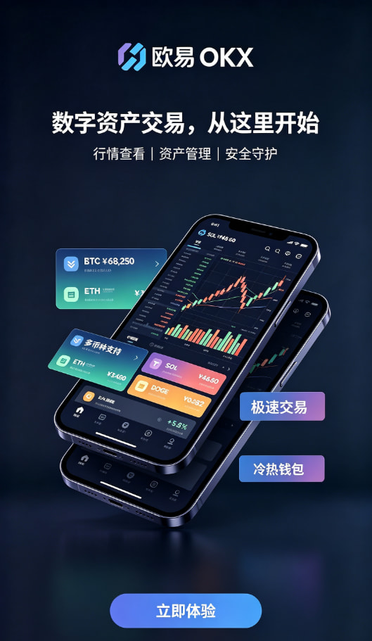 欧交易所app下载安卓行情分析与交易操作配图
